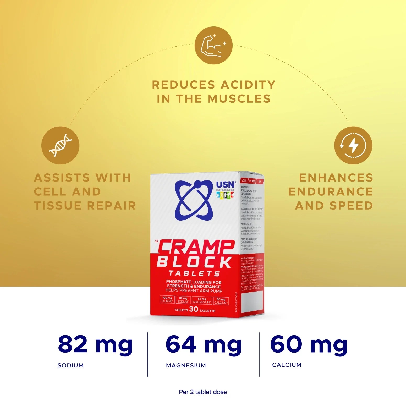 Cramp Block Tablets - Image 3