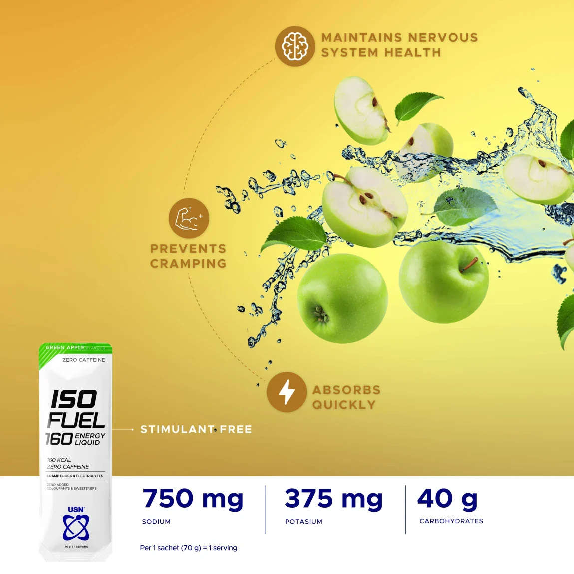 Iso Fuel Gel - Image 2