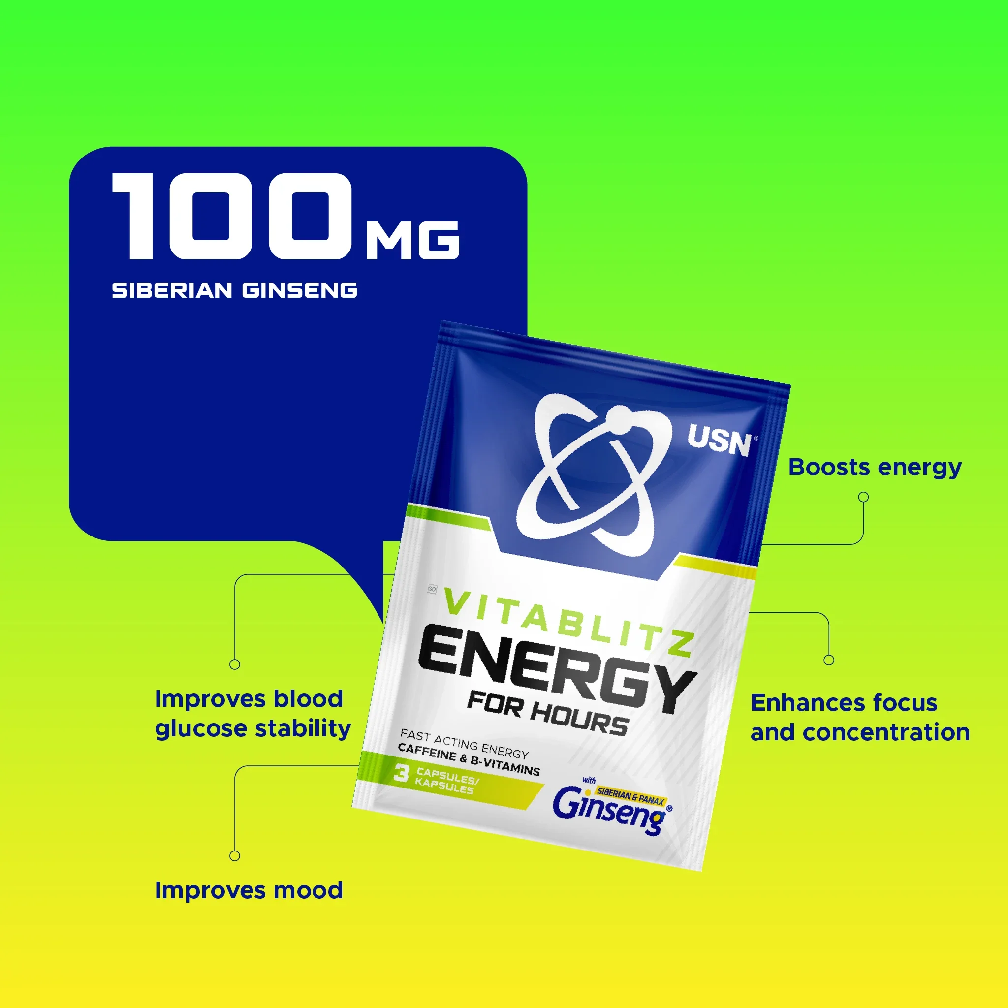 Vitablitz Capsules - Image 4